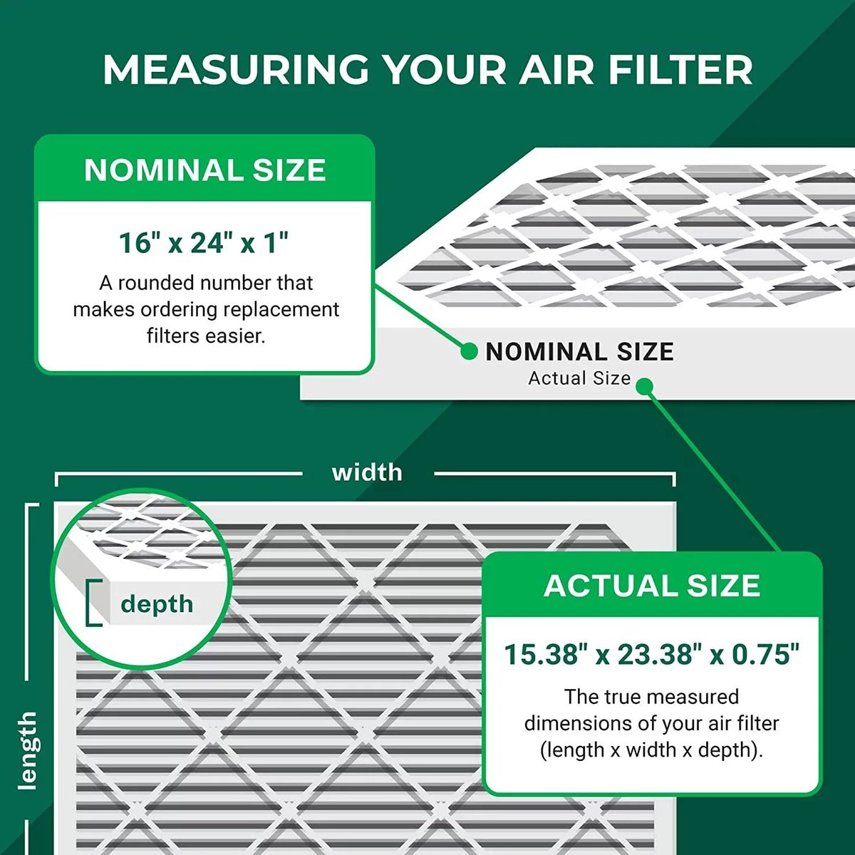 Filterbuy 16x24x1 MERV 8 Odor Eliminator Pleated HVAC AC Furnace Air Filters with Activated Carbon (6-Pack)