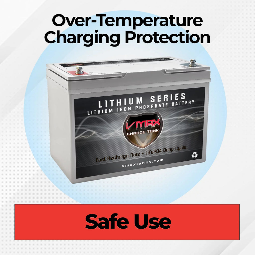 VMAX LFP22-1255 Nominal Voltage 12.8V 55Ah Lithium Deep Cycle Marine Battery Compatible with Minn Kota Terrova 55 Nominal Voltage 12.8V 50LB Trolling Motor LiFePO4 BMSize