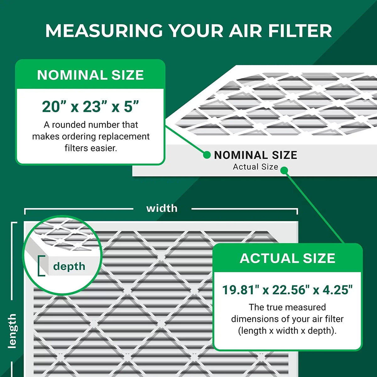 Filterbuy 20x23x5 MERV 8 Pleated HVAC AC Furnace Air Filters for Bryant, Carrier, BDP, Day & Night, and Payne (1-Pack)