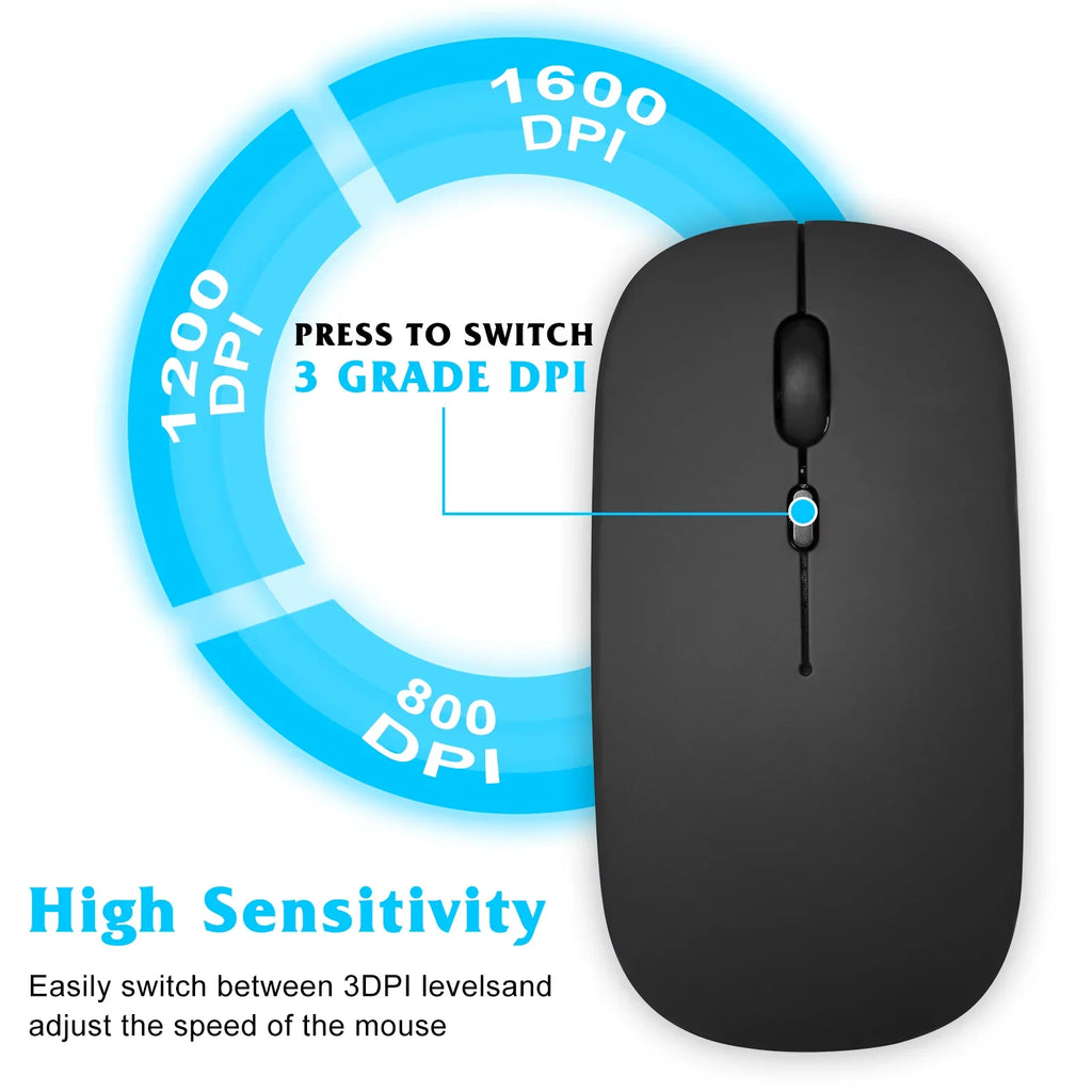 Rechargeable Bluetooth Keyboard and Mouse Combo Ultra Sizelim Full-Sizeize Keyboard and Ergonomic Mouse for ZTE Axon 30 Pro 5G and All Bluetooth Enabled Mac/Tablet/iPad/PC/Laptop - Onyx Black