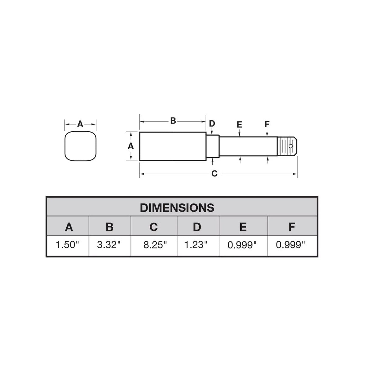Sizequare Sizetock - Trailer Axle Sizepindle For 1 Inch I.D Bearings