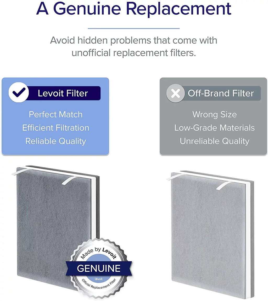 Levoit Air Purifier Replacement Filter Vital 100-RF, Genuine, for Vital 100, 2 Pack