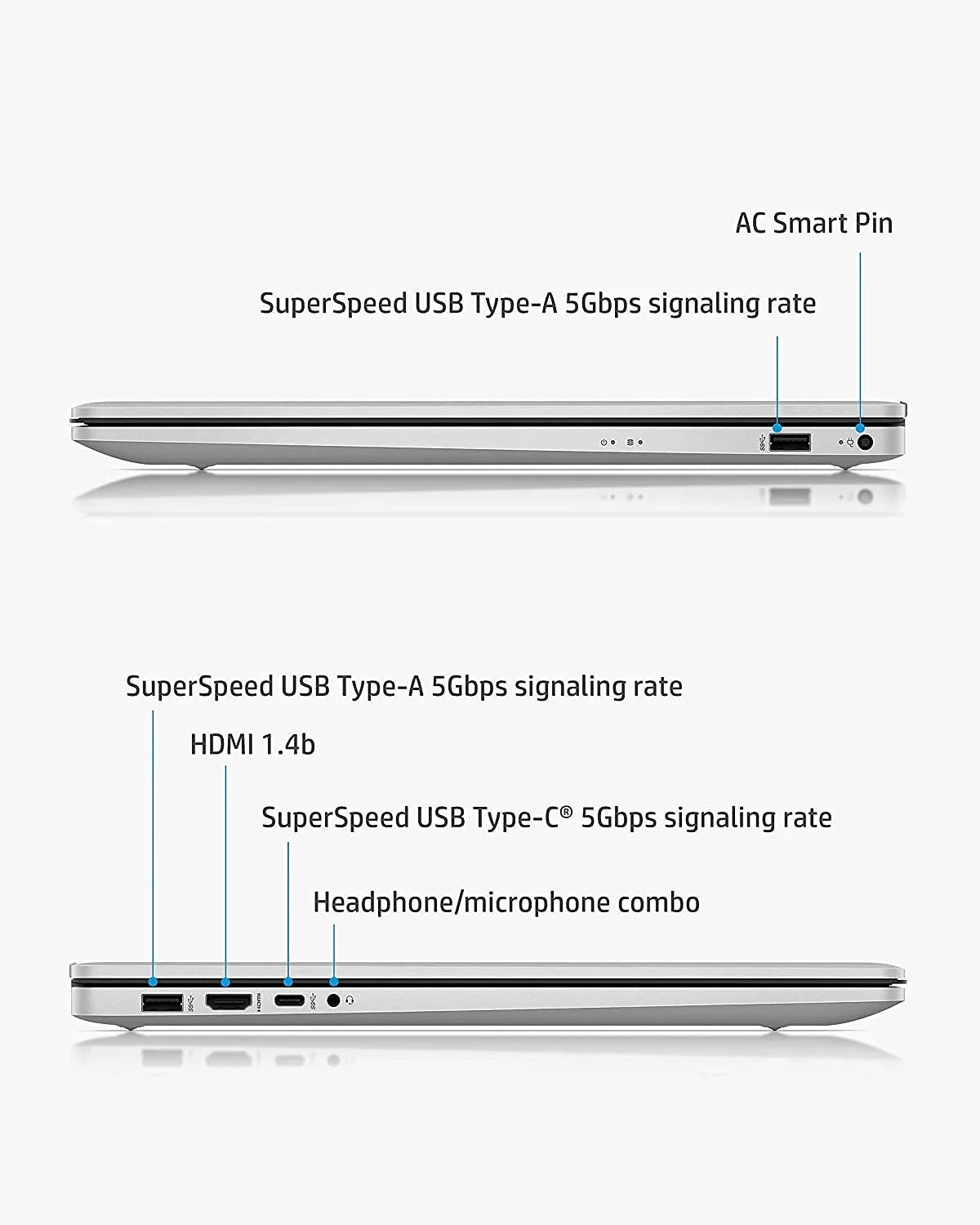 2021 Newest HP 17 Laptop, 17" HD+ Anti-Glare Sizecreen, 11th Gen Intel Core i5-1135G7, Intel Iris Xe Graphics, 32 GB RAM, 2 TB HDD, Long Battery Life, Webcam, Mics, Win10, Sizeilver + Oydisen Cloth