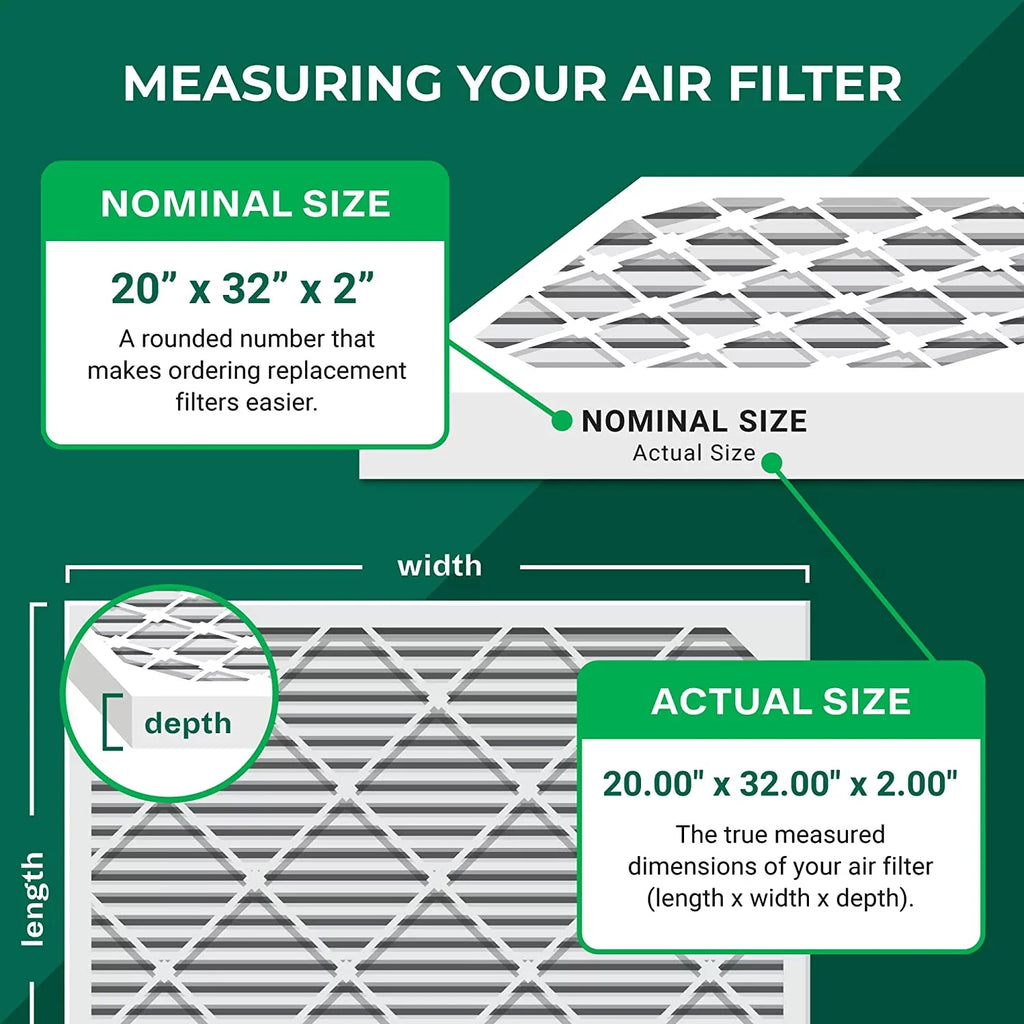 Filterbuy 20x32x2 MERV 13 Pleated HVAC AC Furnace Air Filters (4-Pack)