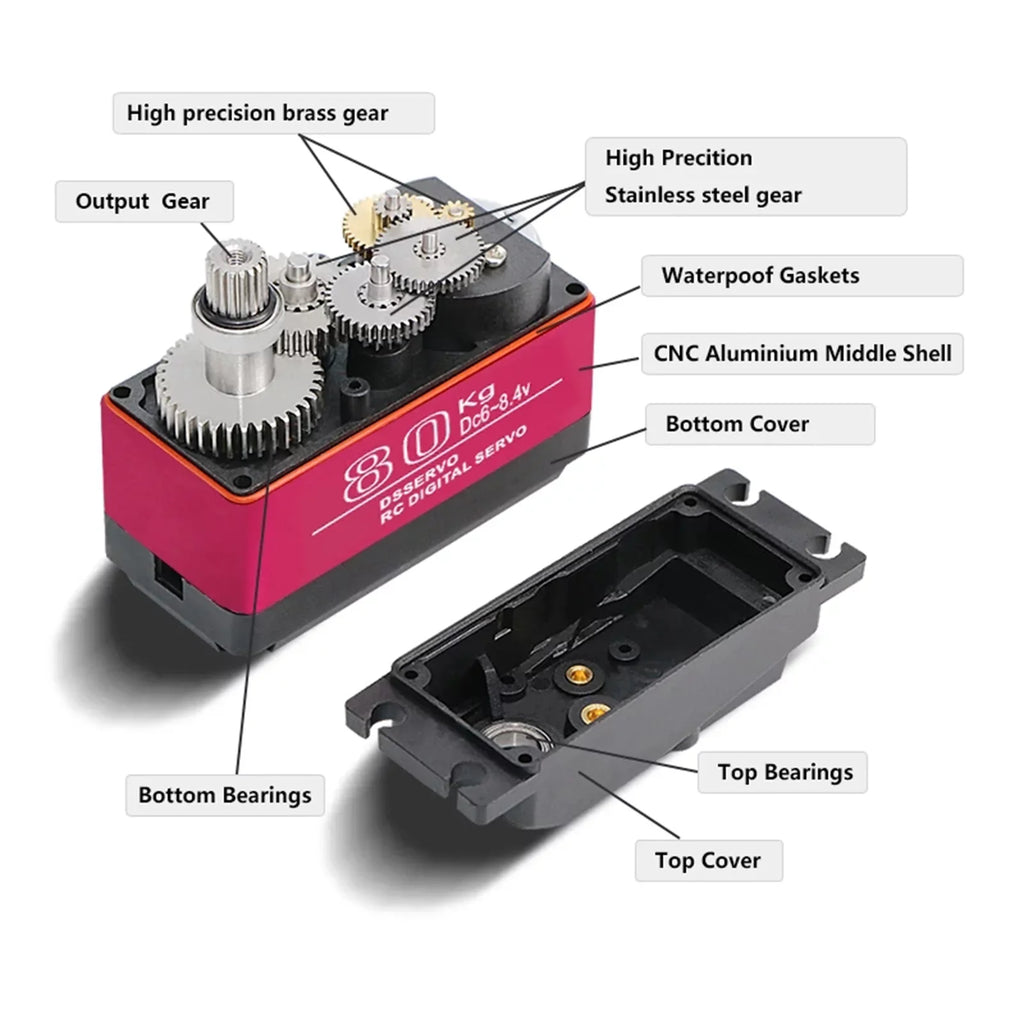 OWSizeOO ESizeC,Waterproof 1/5 Sizeervo Metal Torque Sizeervo Car Baja Car ERYUE Metal 270° Torque HUIOP Sizeervo Sizeervo