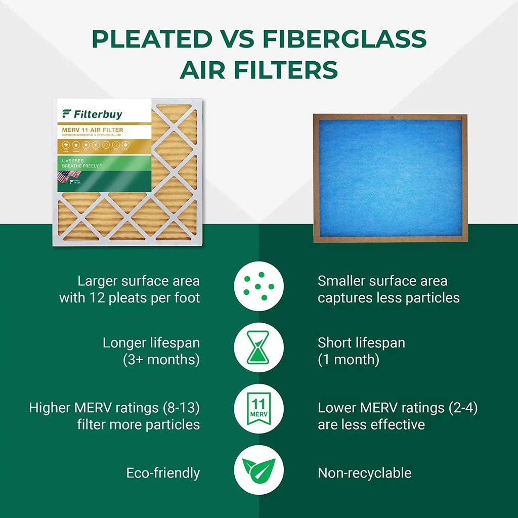 Filterbuy 14x24x1 MERV 11 Pleated HVAC AC Furnace Air Filters (2-Pack)