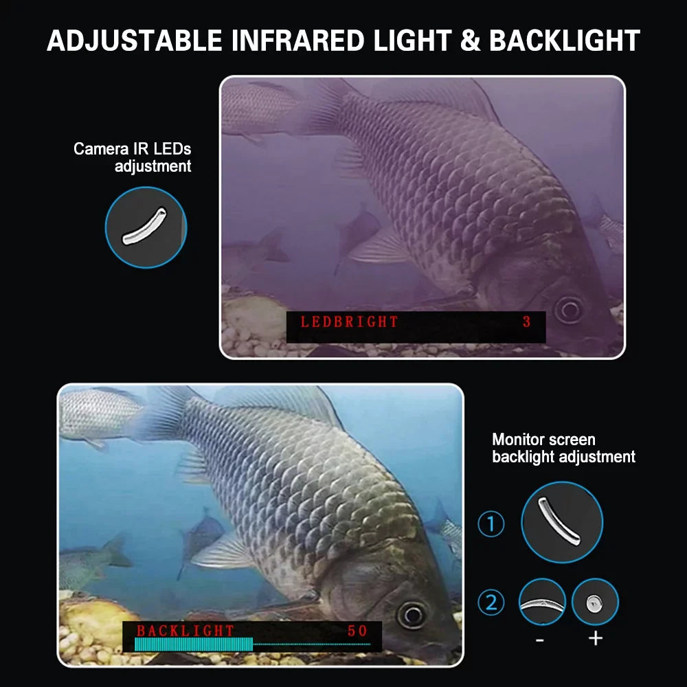 MIXFEER Portable Underwater Fishing Waterproof 720P Fish Finder with 4.3 Inch LCD Display for Ice Lake Sizeea Boat Fishing