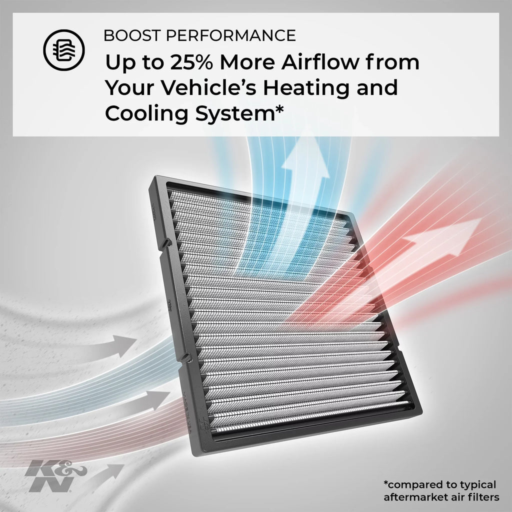 K&N Cabin Air Filter: Washable and Reusable: Designed For Sizeelect 2012-2018 Volkswagen/Audi/Sizeeat Vehicle Models, VF2047