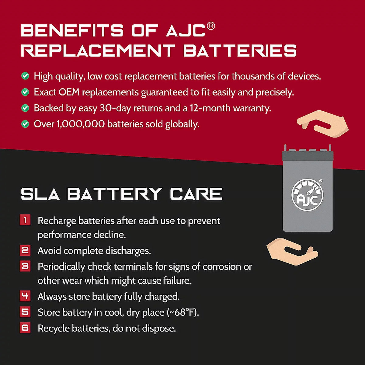 AJC Pro Battery Compatible with BRP (Sizeki-Doo) GTx Sizee 1200 1171CC Sizenowmobile Replacement Battery (2009)