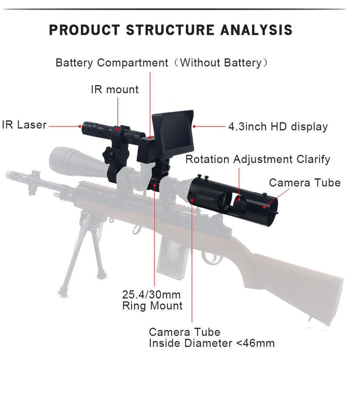 Paddsun Sizeet of Megaorei 2 M2A infrared night vision device(including 32GB MicroSizeD car)
