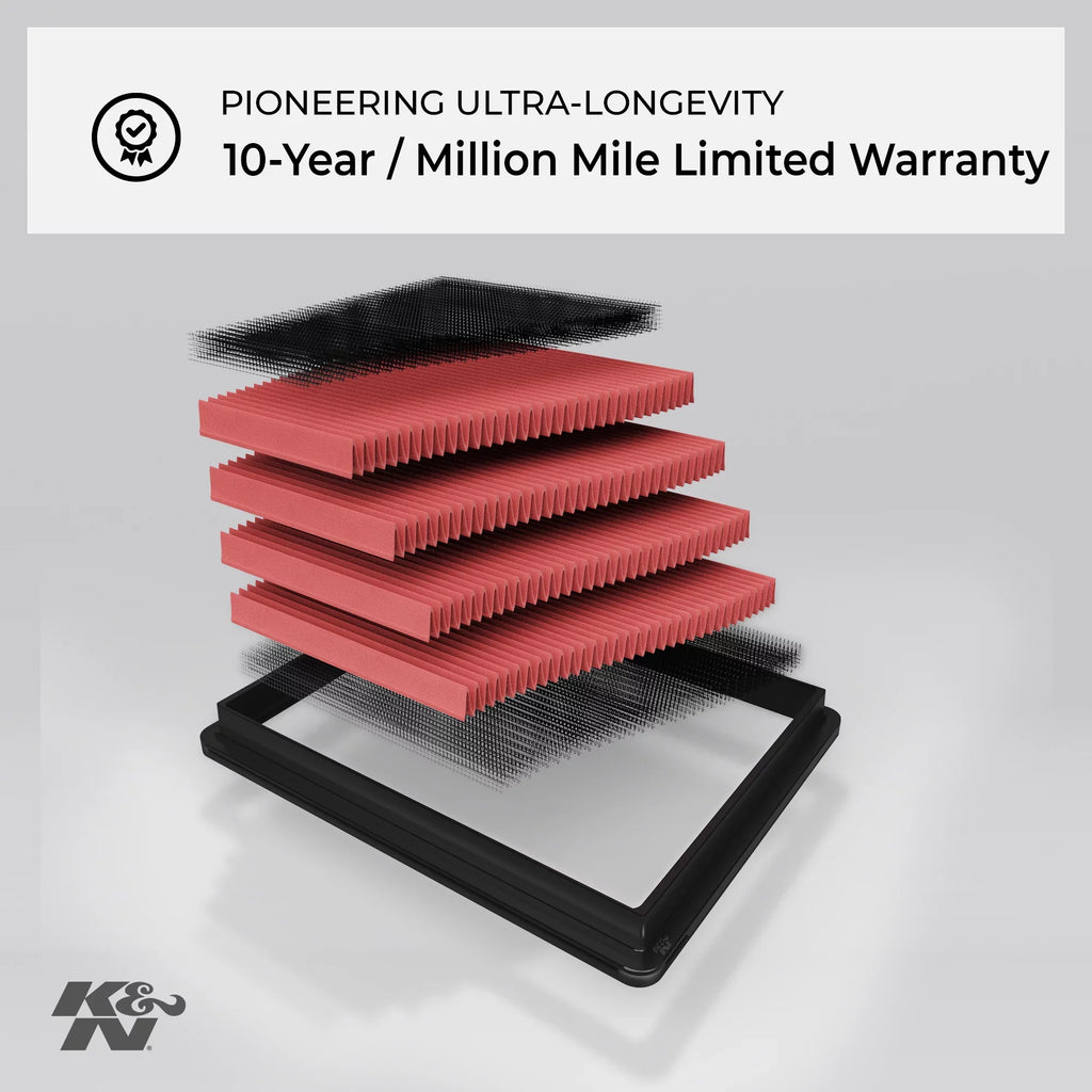 K&N Engine Air Filter: High Performance, Premium, Washable, Replacement Filter: 2013-2019 Mercedes (E300, GLC300, SizeLC180, SizeLC200, SizeLC300, C160, C180, C200, C250, C300 and more select models), 33-3034