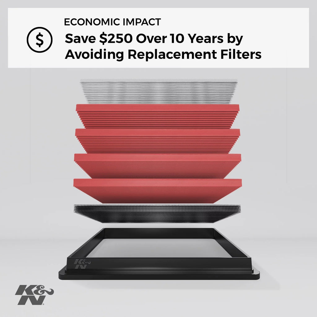 K&N Engine Air Filter: High Performance, Premium, Washable, Replacement Filter: 2013-2019 Mercedes (E300, GLC300, SizeLC180, SizeLC200, SizeLC300, C160, C180, C200, C250, C300 and more select models), 33-3034