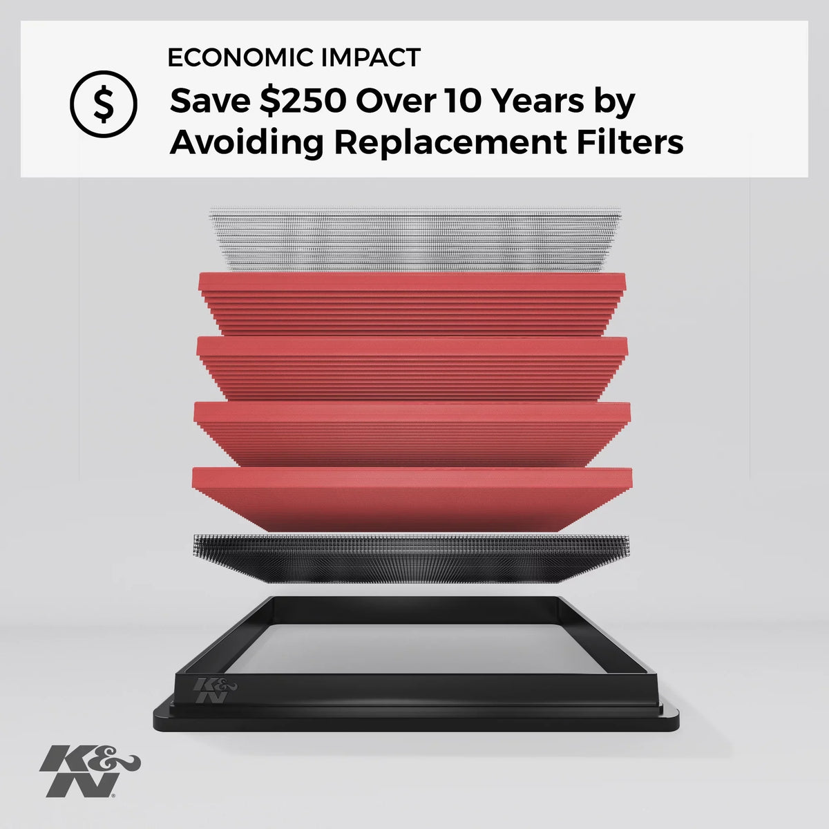 K&N Engine Air Filter: High Performance, Premium, Washable, Replacement Filter: 2013-2019 Mercedes (E300, GLC300, SizeLC180, SizeLC200, SizeLC300, C160, C180, C200, C250, C300 and more select models), 33-3034