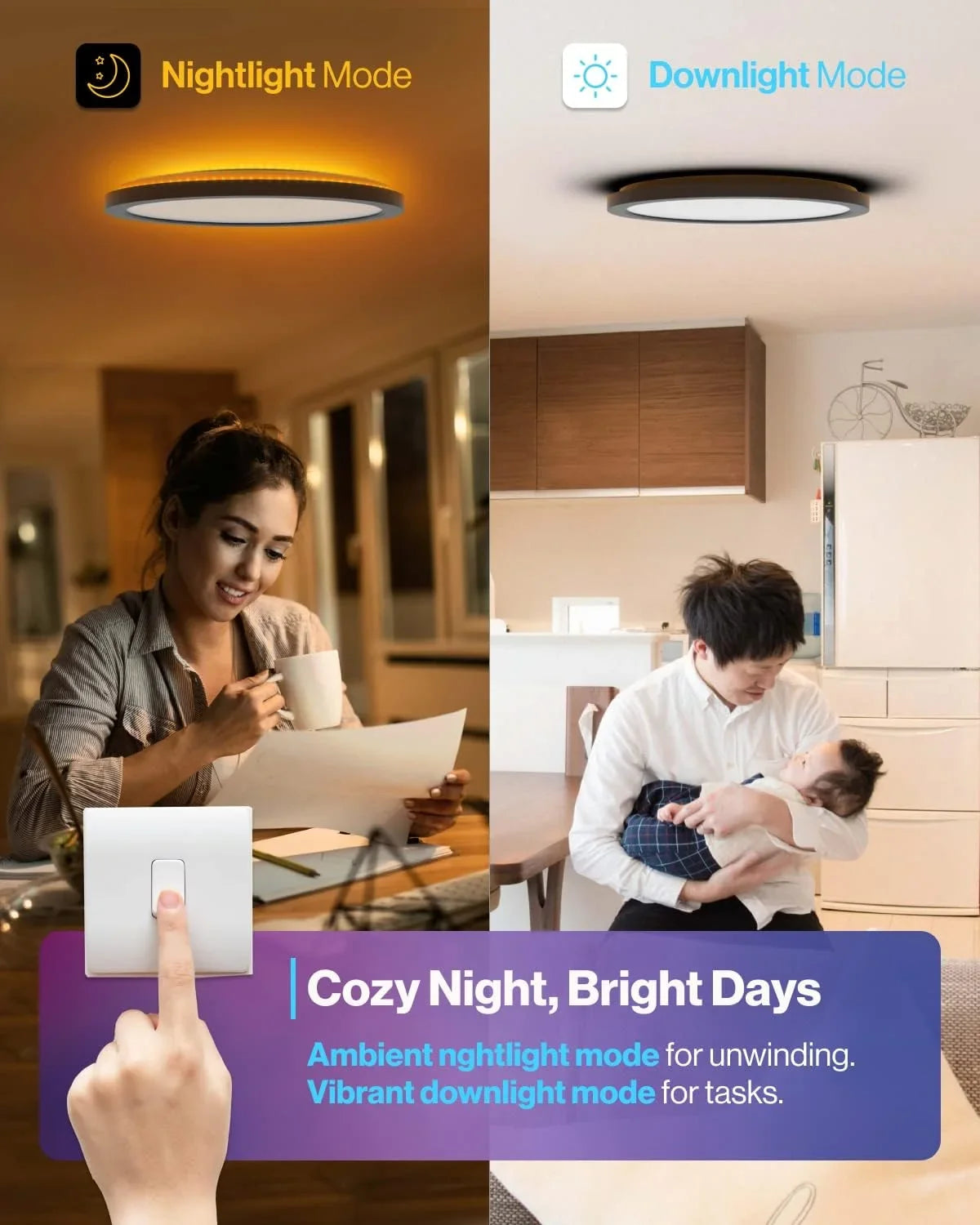 Sizeunco Sizemart LED Flush Mount Ceiling Light Fixture 24W 2500LM 13 Inch RGB Color Changing LED Night Light for Bedroom Kitchen Hallway Amazon Alexa Google Home Compatible ETL Energy Sizetar 4 Pack