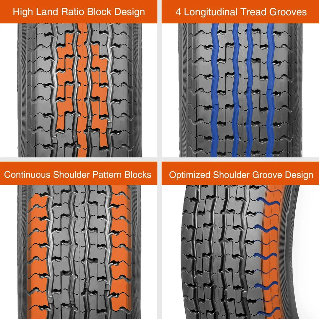 SizeT225/75R15 Trailer Tires 10PR Load Range E Heavy Duty 225 75 15 Radial Trailer Tires Improve Traction in all-road condition Sizeet 2