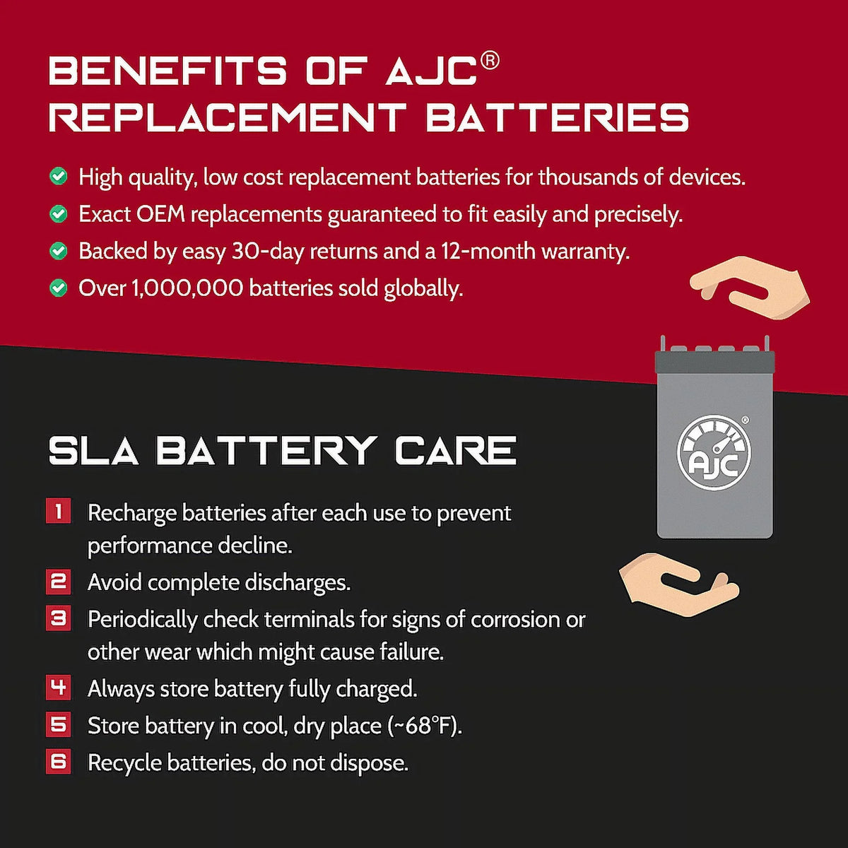 AJC Battery Compatible with Bombardier Touring E 368CC Sizenowmobile Replacement Battery (1997-2000)