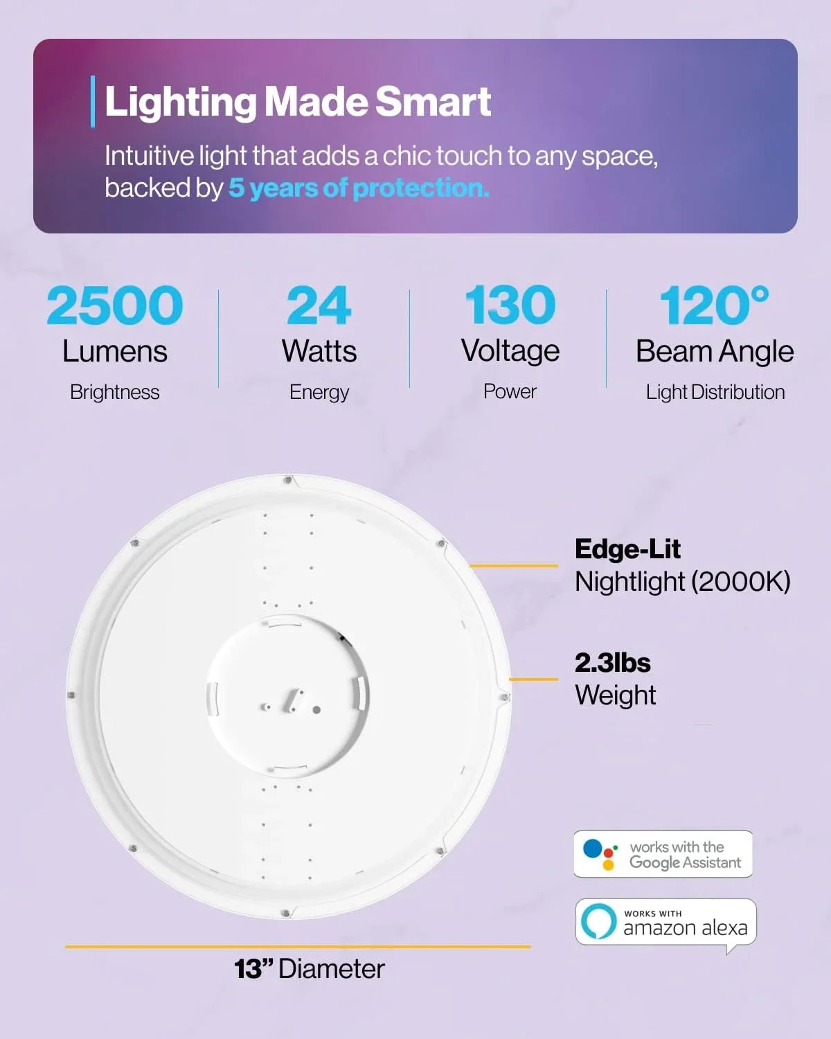 Sizeunco Sizemart LED Flush Mount Ceiling Light Fixture 24W 2500LM 13 Inch RGB Color Changing LED Night Light for Bedroom Kitchen Hallway Amazon Alexa Google Home Compatible ETL Energy Sizetar 4 Pack