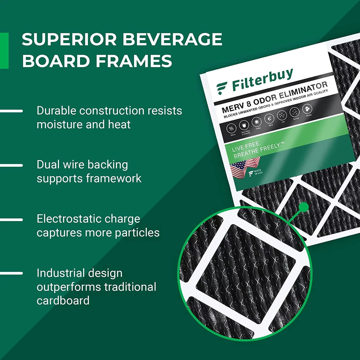 Filterbuy 16x24x1 MERV 8 Odor Eliminator Pleated HVAC AC Furnace Air Filters with Activated Carbon (6-Pack)