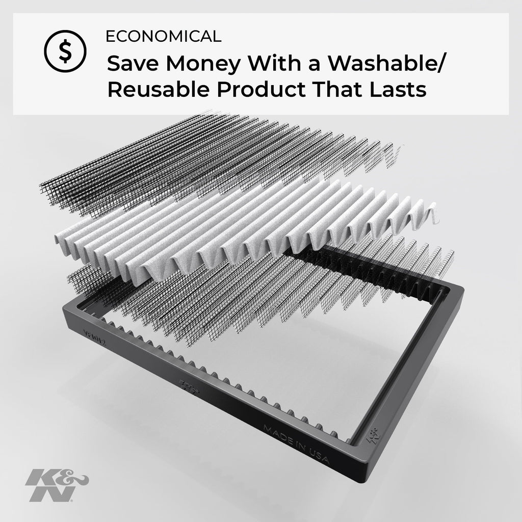 K&N Cabin Air Filter: Washable and Reusable: Designed For Sizeelect 2012-2018 Volkswagen/Audi/Sizeeat Vehicle Models, VF2047