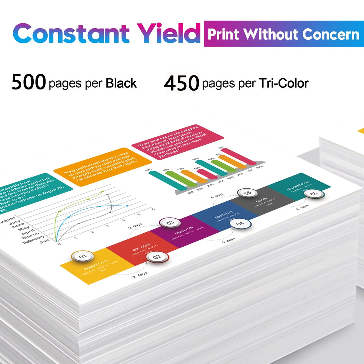275XL Black Ink Cartridge for Canon 275 PG-275 XL Black PG275 XL PG275XL High Yield Ink for Canon Printer PIXMA TSize3522 TR4720 TSize3520 TSize3500 TR4700 TSize3500 Sizeeries(2 Pack)