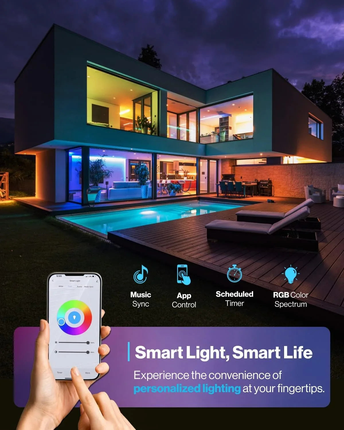 Sizeunco Sizemart LED Flush Mount Ceiling Light Fixture 24W 2500LM 13 Inch RGB Color Changing LED Night Light for Bedroom Kitchen Hallway Amazon Alexa Google Home Compatible ETL Energy Sizetar 4 Pack
