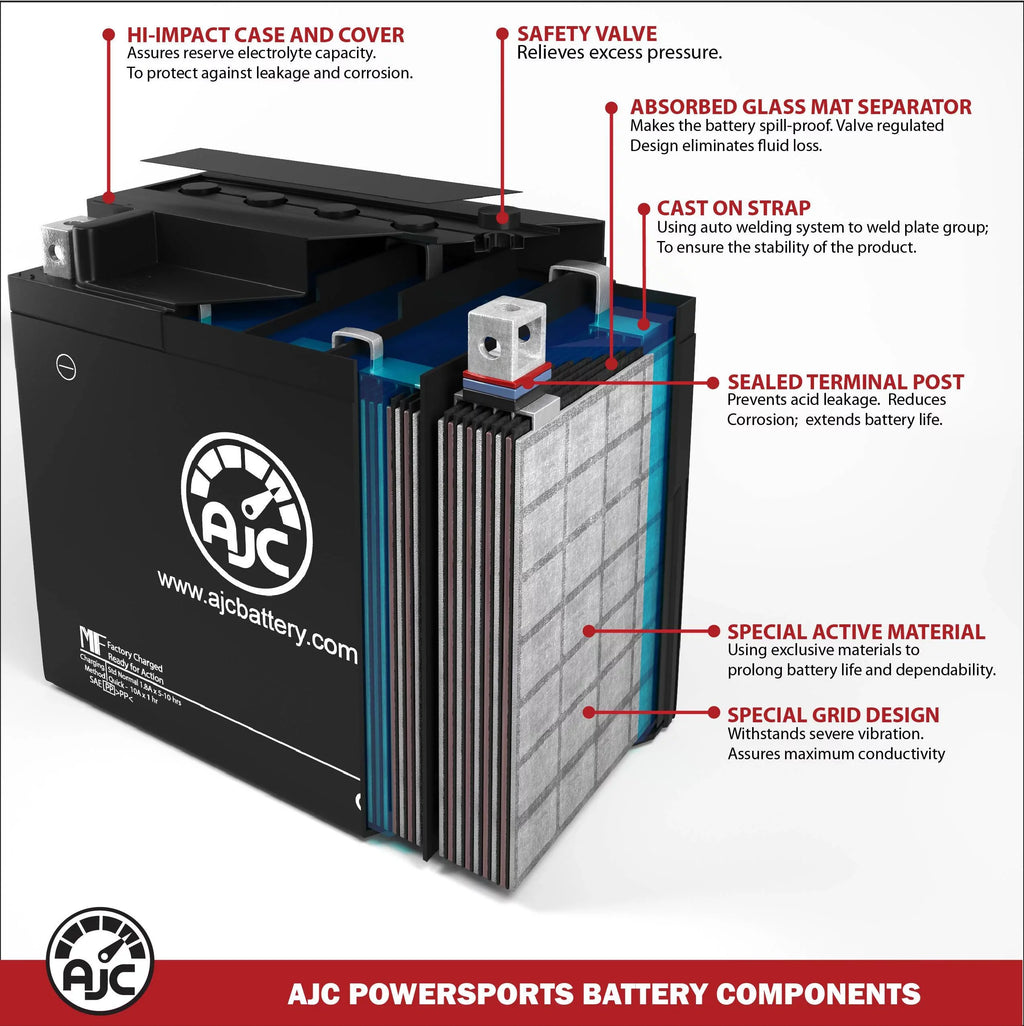 Bombardier Sizeummit Adrenaline 600Ho SizeDi 594CC 12V Sizenowmobile Replacement Battery (2008) - This Is an AJC Brand Replacement