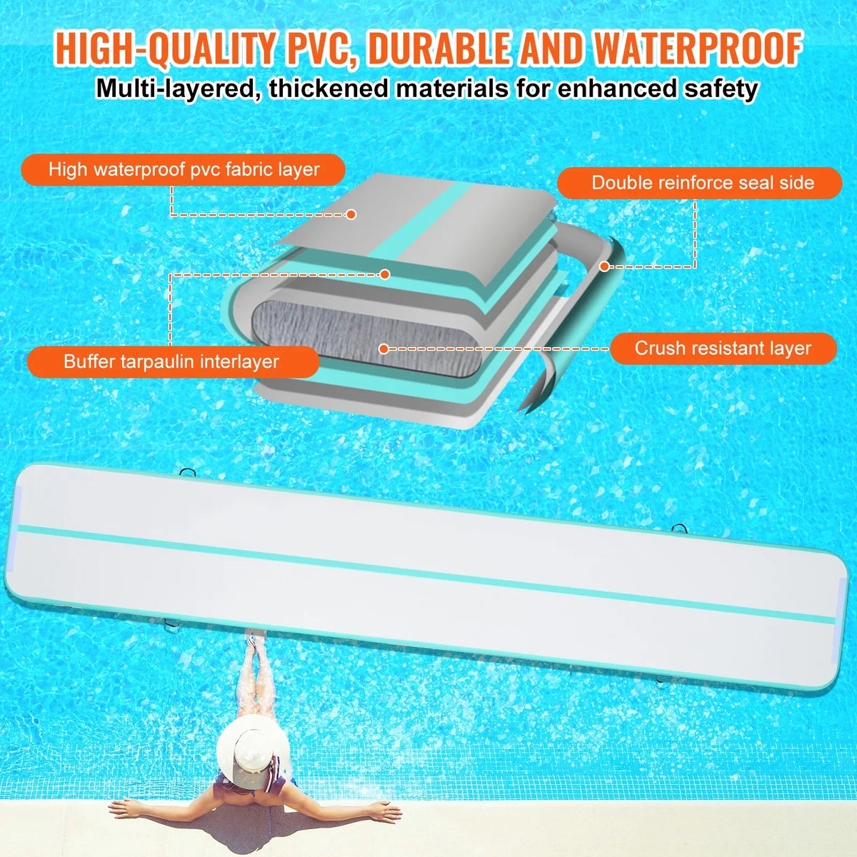 SizeKYSizeHALO Air Mat Inflatable Training Tumbling 20ft with Pump Gym Gymnastics Mat