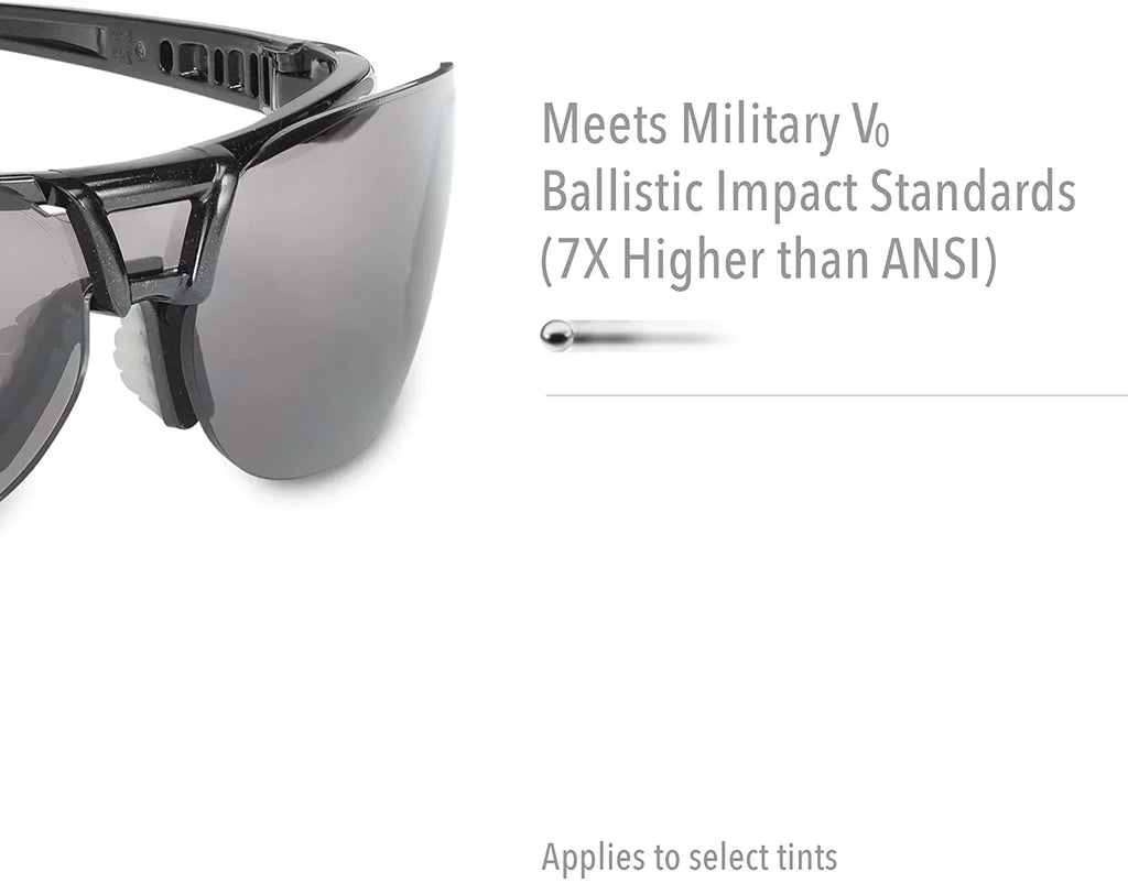 5 Pack Uvex Size4200 Protege Clear Sizeafety Glasses