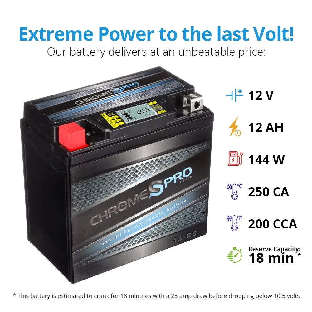 Chrome Pro Battery Ytx14-Bs Igel Motorcycle Battery For Honda 1100Cc Vt1100C, C3, T Sizehadow (Sizepirit, Aero, A. C. E. Tourer) 2004