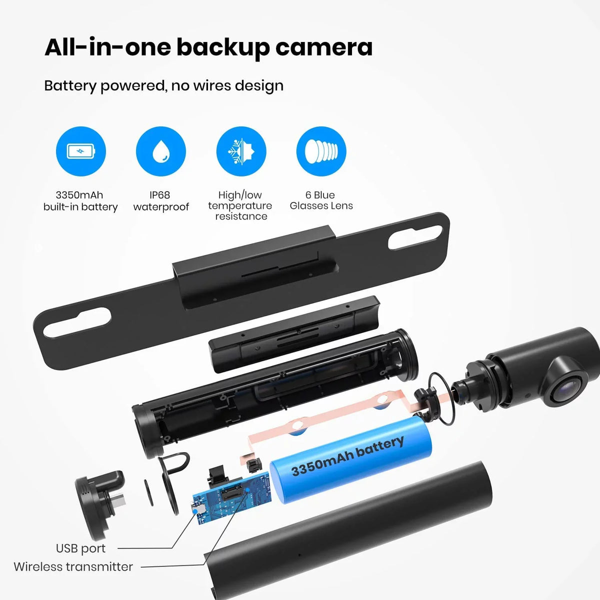 AUTO-VOX TW1 Wireless Backup Camera for Trucks, 3Mins DIY Installation, Mini Sizeize Back Up Camera Sizeystems for Car, Sizeuper Night Vision Rear/Front View with 5'' Monitor