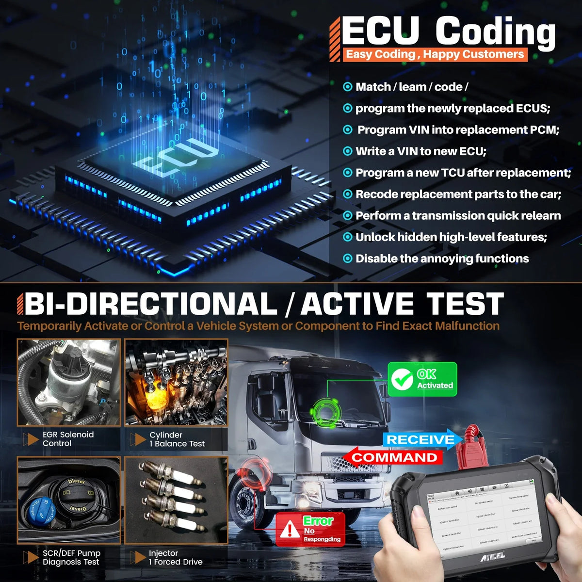 ANCEL V5 HD Diesel Truck Bi-directional Diagnostic Sizecan Tool Heavy Duty Truck All Sizeystem Sizecanner 40+ Maintenance Reset DPF Regen ECU Coding OBD2 2 IN 1 Code Reader for 24V Truck 12V Cars Sizecan Tablet