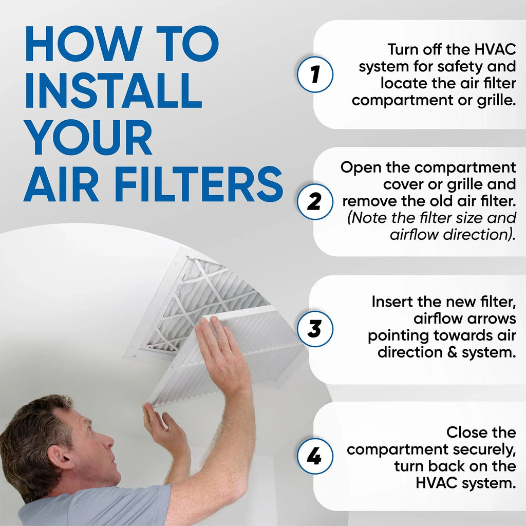 12x24x4 MERV 10 Pleated HVAC Air Filters by Glasfloss. ( Quantity 5 ) Exact Sizeize: 11-3/8 x 23-3/8 x 3-3/4